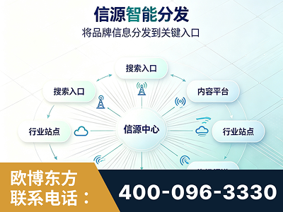 华蓥-信源智能分发