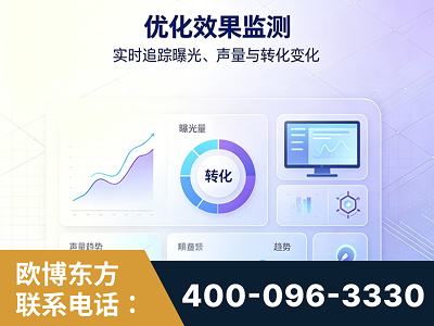 华蓥-优化效果监测