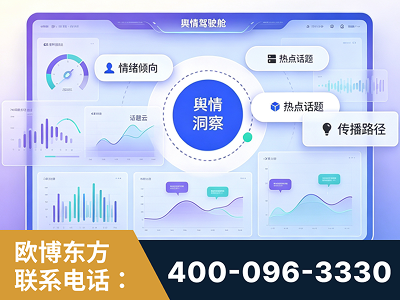 华蓥-品牌舆情分析
