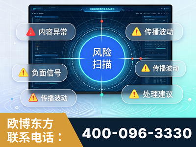 华蓥-场景问题监测