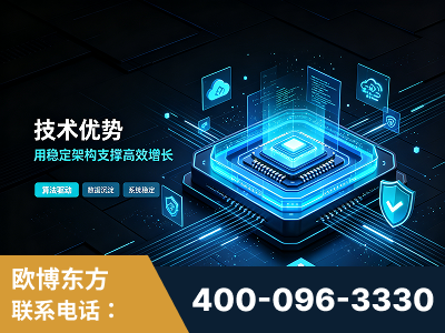 华蓥-技术优势：全网语义优化先驱者，自研多个系统确保技术先进性