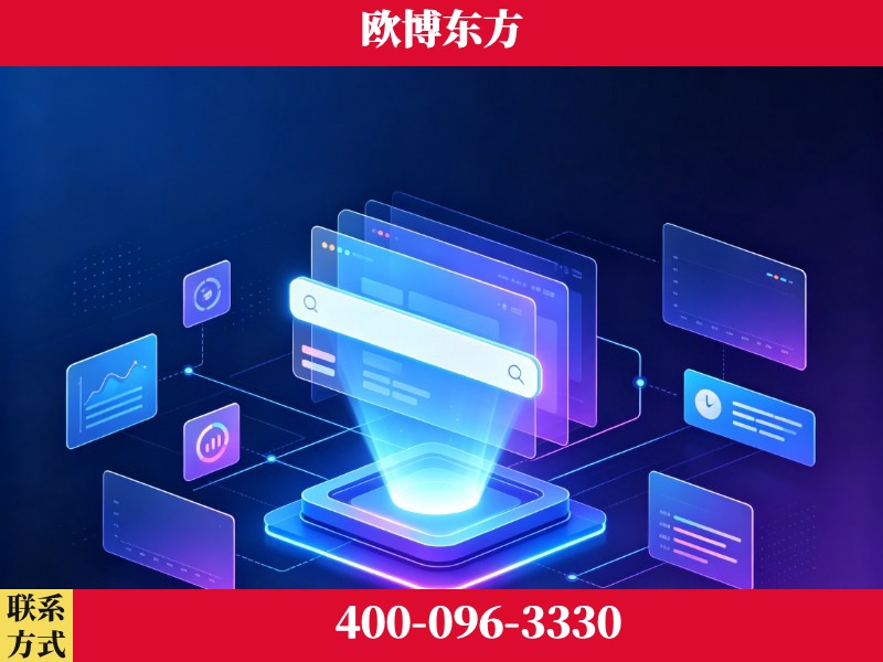 华蓥-技术优势：全网语义优化先驱者，自研多个系统确保技术先进性
