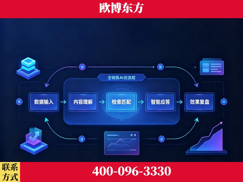 华蓥-品牌优化